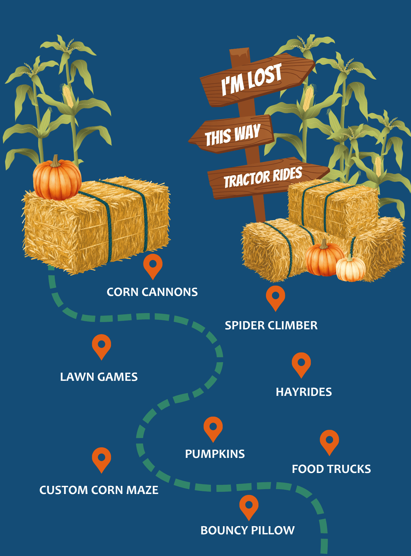 Corn Maze Asheville 